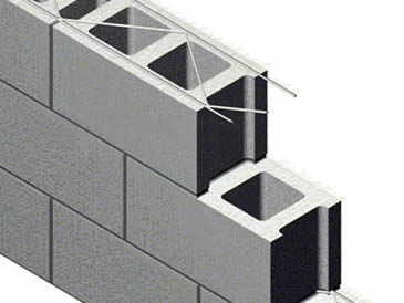 Truss Type Welded Wire Units